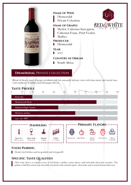 Diemersdal Private Collection 2017