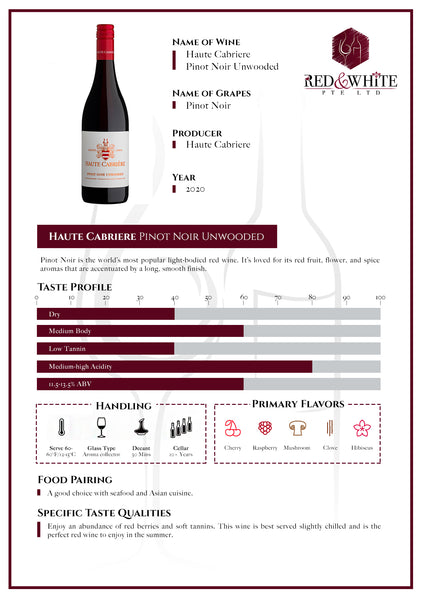 Haute Cabriere Pinot Noir Unwooded 2020