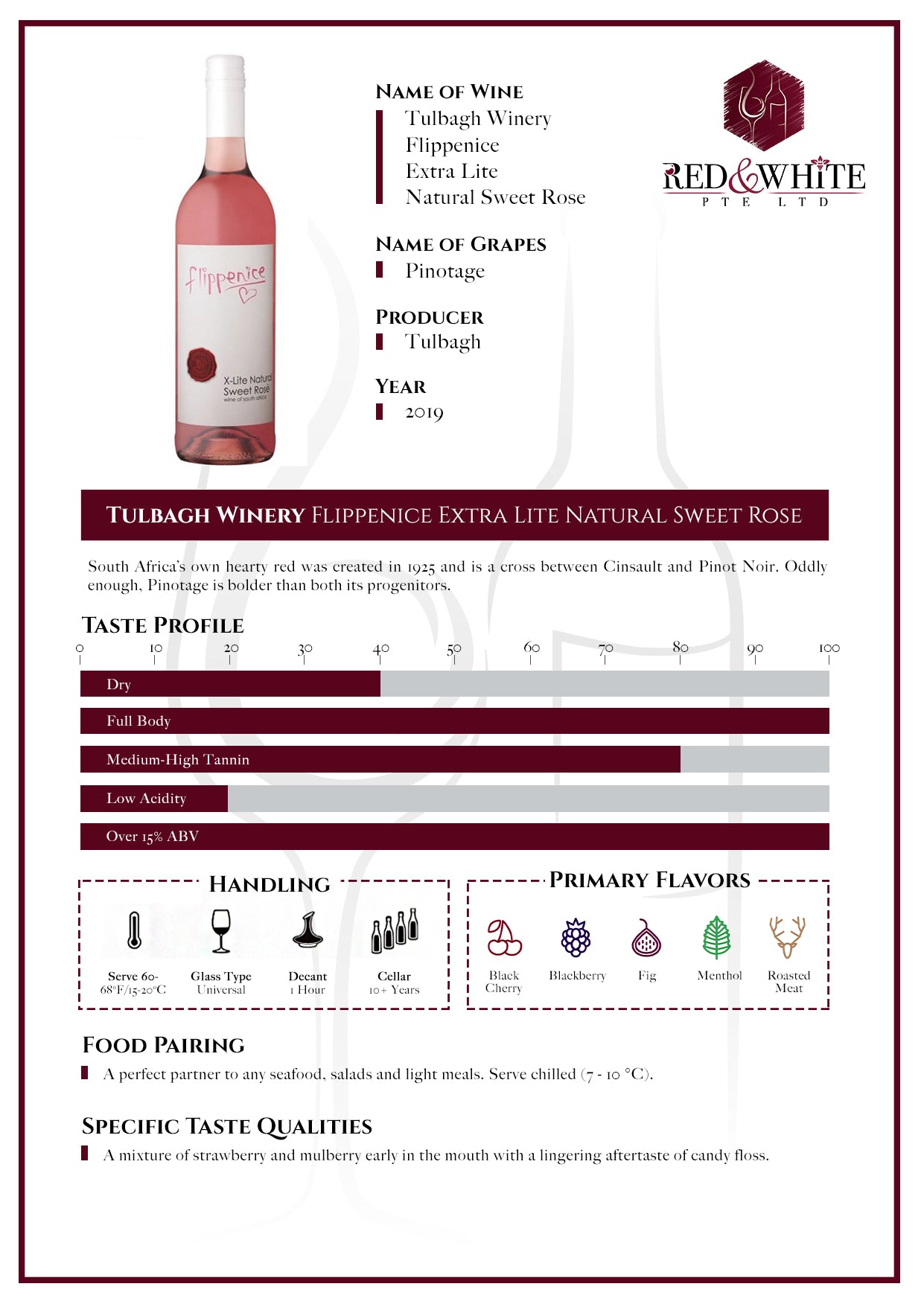 Tulbagh Winery Flippenice Xtra Lite Natural Sweet Rose 2019