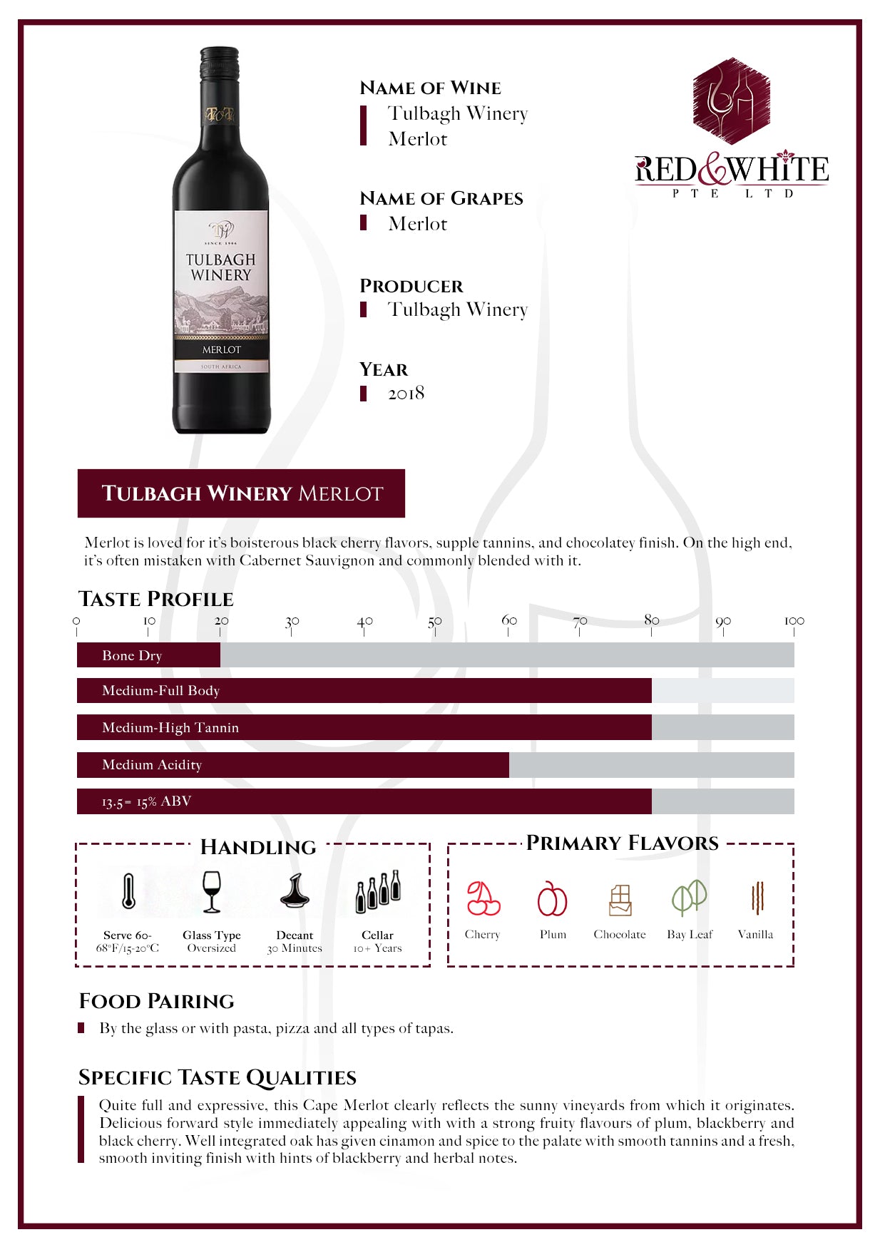 Tulbagh Winery Merlot 2018